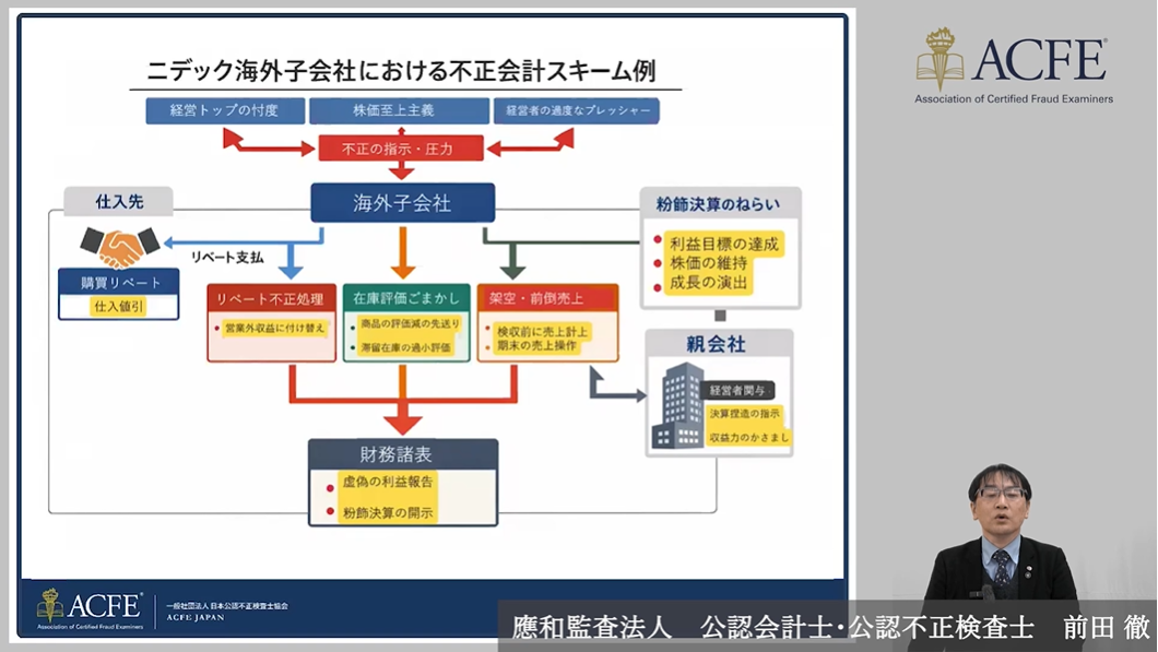 ニデック海外子会社不正会計スキームと類似事例の学び～グループ型不正を『見抜く・立証する』ための実務アプローチ～