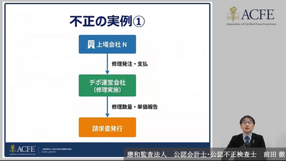 ニデック海外子会社不正会計スキームと類似事例の学び～グループ型不正を『見抜く・立証する』ための実務アプローチ～